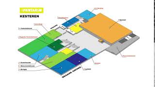 PLATTEGROND PANTARIJN KESTEREN [upl. by Wilmott]