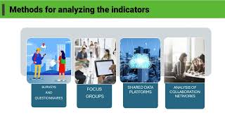 Collaborative governance models Destinations management systems and Destinations management 2 [upl. by Llerref]