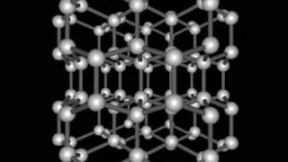 Carbon Allotropes [upl. by Man428]