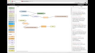 NodeRED Introduction [upl. by Yliab]