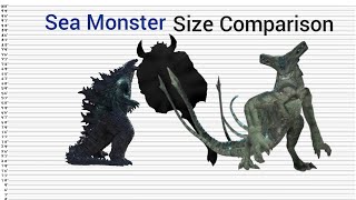 Sea Monster Size Comparison Remastered [upl. by Siol]