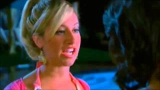 My Hsm 2 Voice Over Part 1 Sharpay amp Gabriella [upl. by Eeryk]