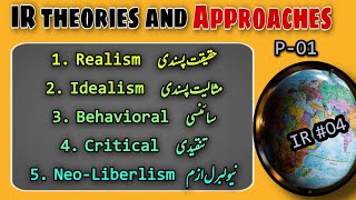 International Relations Theories and Approaches explained  IR Theories and Approaches in Urdu [upl. by Brodeur]