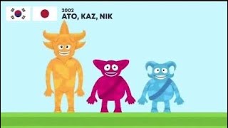 FIFA World Cup mascots 19662026 viralvideo foryou trending information footballworldcup2022 [upl. by Bauer]