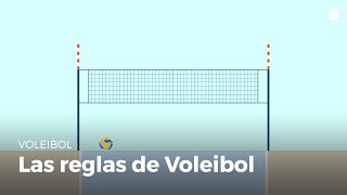 Reglas del Voleibol  Voleibol [upl. by Ruben]