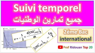 جميع تمارين الواردة في امتحانات وطنية من 2014 الى 2022 Suivi tomporel dune transformation [upl. by Nitsrik461]