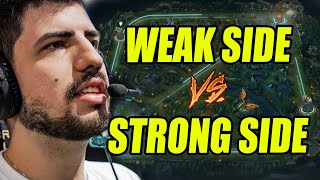 Robô explica oq é Weak side e Strong side [upl. by Anh]