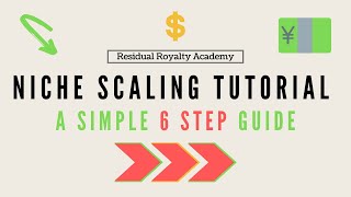 Scaling Niches 101 How To Scale Only PROFITABLE Niches  KDP Low Content SelfPublishing Tutorial 🔥 [upl. by Zuliram]