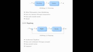 122 Regelung [upl. by O'Neil]