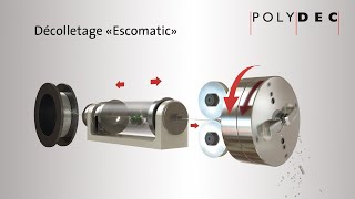 POLYDEC SA  le principe du décolletage Escomatic [upl. by Salomon875]