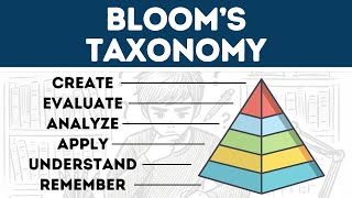 Blooms Taxonomy Explained in 3 Minutes [upl. by Neomah661]