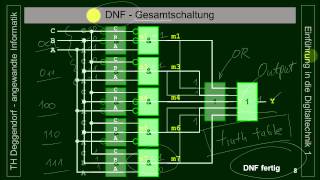 Prof Dr Boesnecker Digitaltechnik 1 Teil 8 V20 [upl. by Noyart]