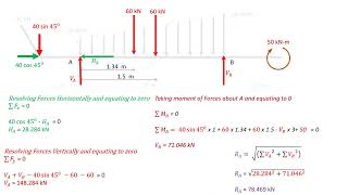 10 Support Reactions problem Non Concurrent Forces Resolution Moment of Forces about a point [upl. by Akiem]