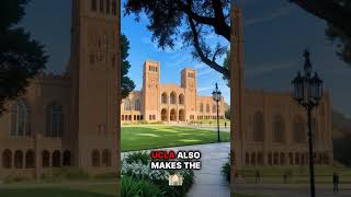 Most Affordable Law Schools in California [upl. by Battista]