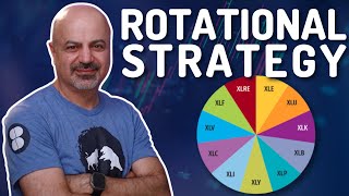 Master Sector Rotation Strategy 🔄 SPDR vs Vanguard ETFs 🚀 [upl. by Natehc]