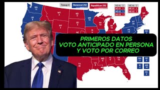 GRAN ENTUSIASMO REPUBLICANO EARLY VOTINGVOTO ANTICIPADO EN PERSONA Y POR CORREOELECCIONES USA 2024 [upl. by Barber490]