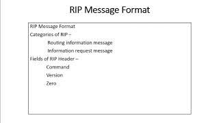 RIP Message Format in HindiUrdu [upl. by Steve936]