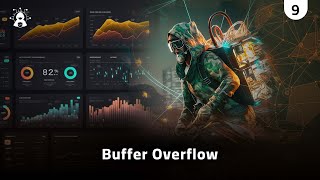 10  تعلم إختبار إختراق الويب  Buffer Overflow [upl. by Nora574]