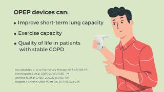 Clinically Supported to Improve Patient Outcomes  AEROBIKA® OPEP Device  COPD Exacerbations [upl. by Htebazil]