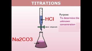 Standardization of HCl by using Na2CO3 [upl. by Doro]