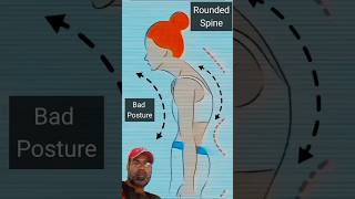 Exercises for Rounded Upper Back Spine HunchBack Enhance Your Posture [upl. by Neelloj]