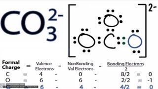 CO32 Lewis Structure  How to Draw the Lewis Structure for CO3 2 Carbonate Ion [upl. by Isnan214]