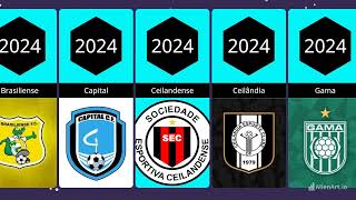 CAMPEONATO BRASILIENSE 2024 PARTICIPANTES CANDANGÃO [upl. by Yrrehc]