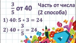 Вычитание из целого числа обыкновенной дроби [upl. by Aziul]