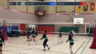 OSS  M2 S3  Seaside Riptide vs Cougars Carey 17U 2024 [upl. by Anelak]