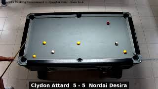 Clydon Attard vs Nordai Desira  Euro U23 Ranking Tournament 3  Quarter final [upl. by Emaj]