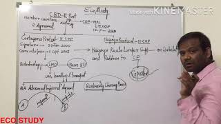 Convention on Biological Diversity II CBD II Cartagena Protocol and Nagoya Protocol with examples [upl. by Godric]