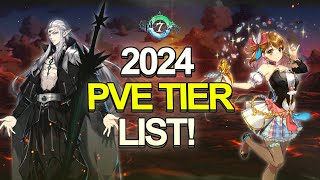 Epic Seven Early 2024 PVE Tierlist [upl. by Ricarda]