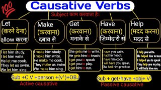 Causative Verbs Get Make Let Has Have Help in English  Causative Verbs  English Speaking Practice [upl. by Nnelg]