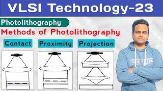 Methods Of Photolithography  Contact Proximity amp Projection Printing  Wafer Exposure Systems [upl. by Vial197]