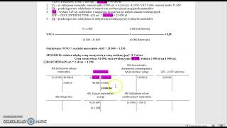 Odcinek 17 część 4 Odchylenia od cen ewidencyjnych i rozchód materiałów Zadanie M43 cd [upl. by Ronnica]