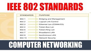 IEEE 802 Standards in computer networks  computer networking tutorial [upl. by Sirovat]