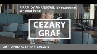 PIRAMIDY FINANSOWE jak rozpoznać schemat Ponzi [upl. by Ulani234]