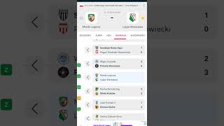 Miedź Legnica zagra Legia Warszawa w pucharze Polski [upl. by Cilla]