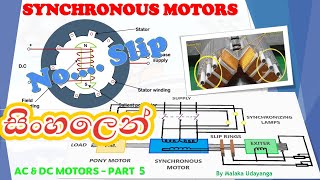 MOTORS 5 Synchronous Motors SINHALA MarEngBase [upl. by Dinesh771]