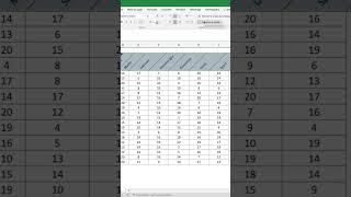 Comment écrire du texte penché dans Excel et gagner de la place [upl. by Yroger477]