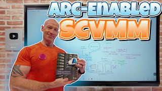 Azure ArcEnabled System Center Virtual Machine Manager  SCVMM  Walkthrough [upl. by Llenrrad781]