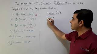 Differentiation of Trigonometric functions formulas [upl. by Ina868]