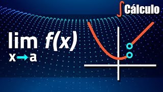 Límites  Introducción  Ejercicios Resueltos [upl. by Sirovart]