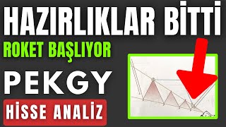 FIRSAT HİSSE  \u00100 YÜKSELEBİLİR bist100 borsa hisse Teknik Analiz ve Borsa Yorumları [upl. by Misty]