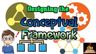 Designing the Conceptual FrameworkGM Lectures [upl. by Rihana]