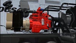 HOW A DIESEL GENERATOR WORKS ANIMATION [upl. by Kingsbury684]