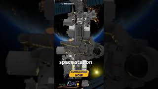 মহাশূন্য কেমন হয়space station Science for everyone ।To The Light । [upl. by Tresa]