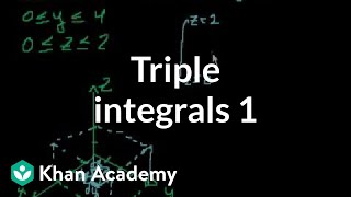 Triple integrals 1  Double and triple integrals  Multivariable Calculus  Khan Academy [upl. by Neelyak]