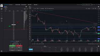 Topstep X Overview [upl. by Maurits800]