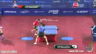 Korean Open 2011 Lin GaoyuanOh Sang Eun [upl. by Mak]